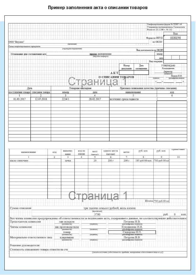 Какие продукты записываются в бракеражный журнал сырой продукции