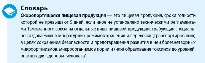 Какие продукты заносятся в журнал скоропортящейся продукции по санпину