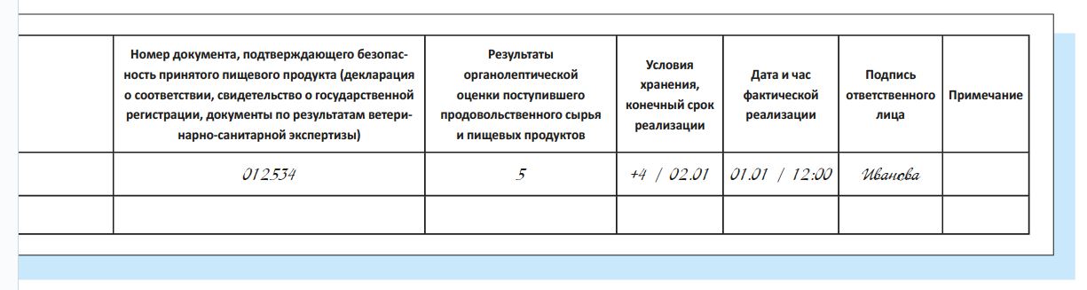 zhurnal dlia brakerazha