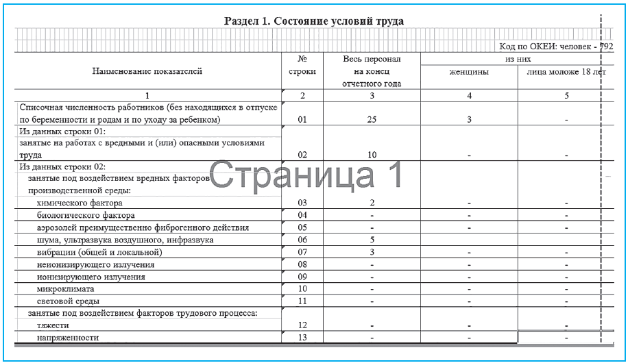 Форма 1 робототехника образец заполнения