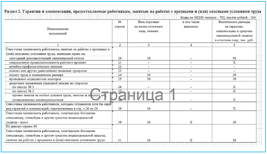 Порядок заполнения формы 1 и 2