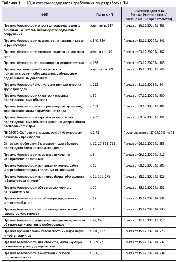 /upl/pictures/SEK/2024/pi_fnp.PNG