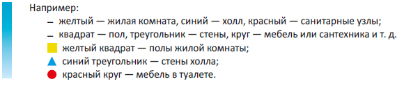 Пример маркировки уборочного инвентаря
