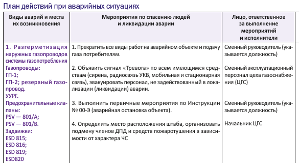 /upl/pictures/SEK/2025/avarii1.PNG