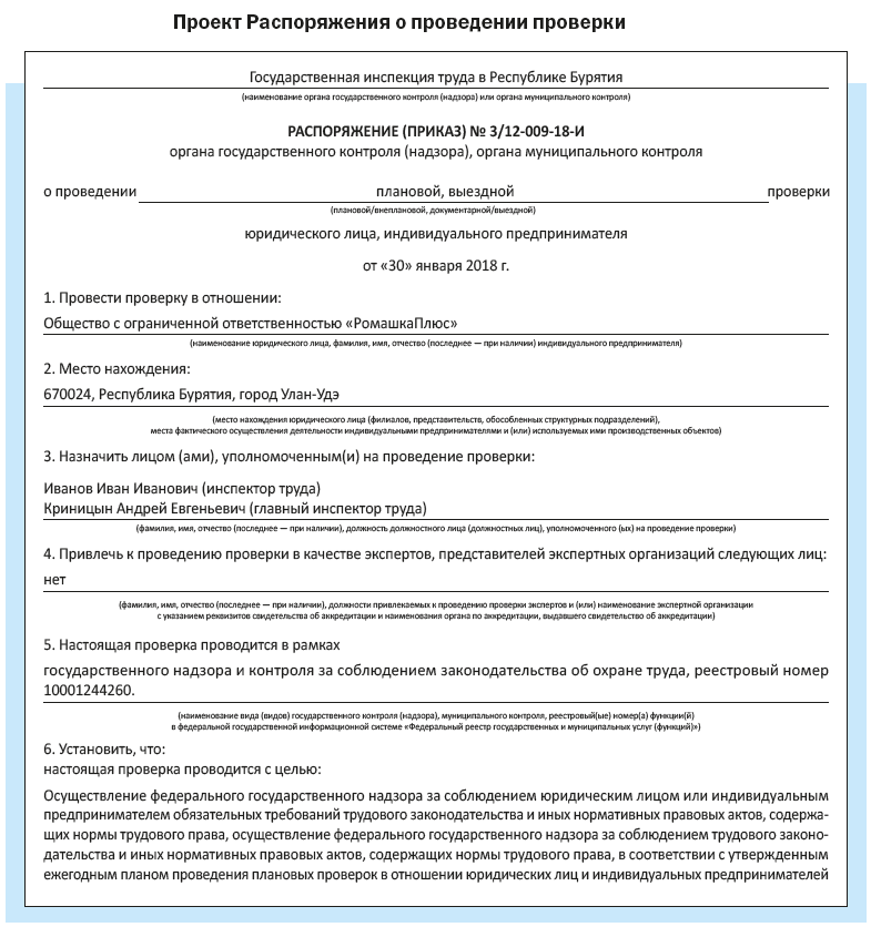 Проведение государственным инспектором труда плановой проверки. Проверочные листы при проведении плановой проверки. Решение о проведении проверки гит. Акт проверки государственной инспекции труда. Акт плановой проверки государственной инспекции труда.