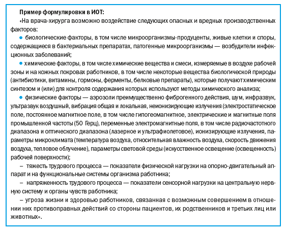 Пример формулировки о воздействии вредных и опасных производственных факторов на врача-хирурга