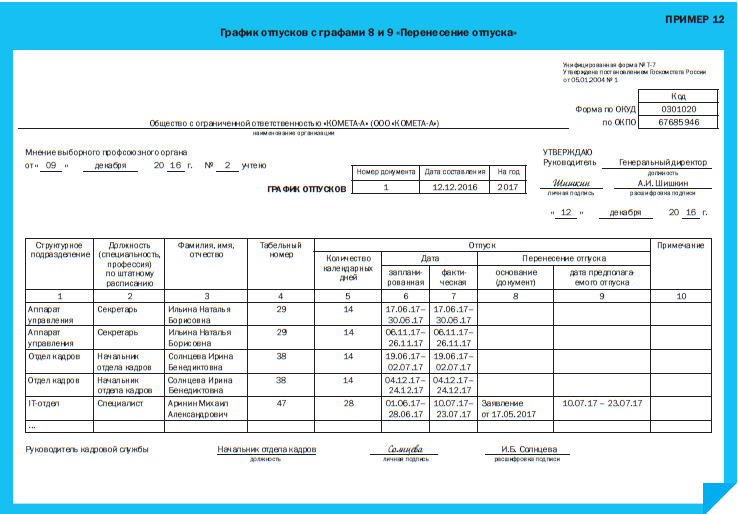 Месяц отпусков в россии. График отпусков. Образец Графика отпусков. График отпусков работников форма. Изменения в графике отпусков.