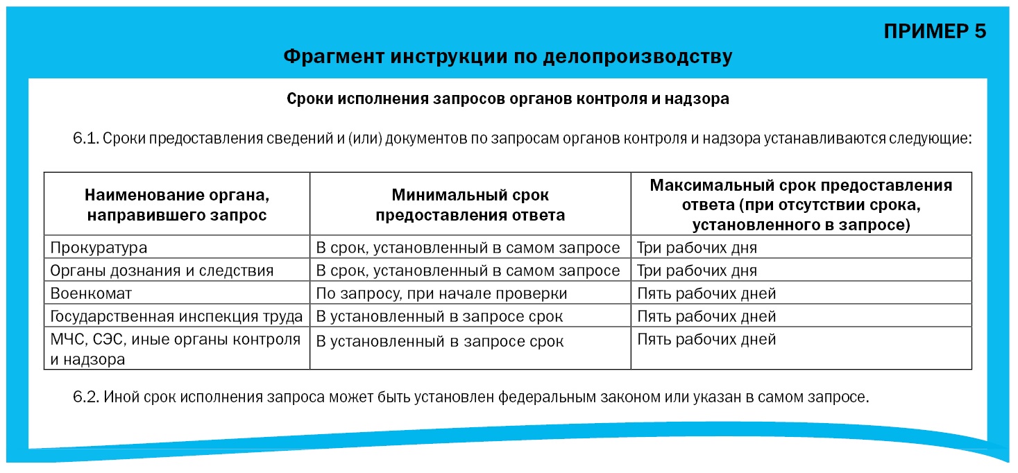 Изменения в инструкции по судебному делопроизводству. Сроки исполнения документов. Регламент по срокам исполнения документов. Типовые сроки исполнения документов. Срок исполнения запроса.