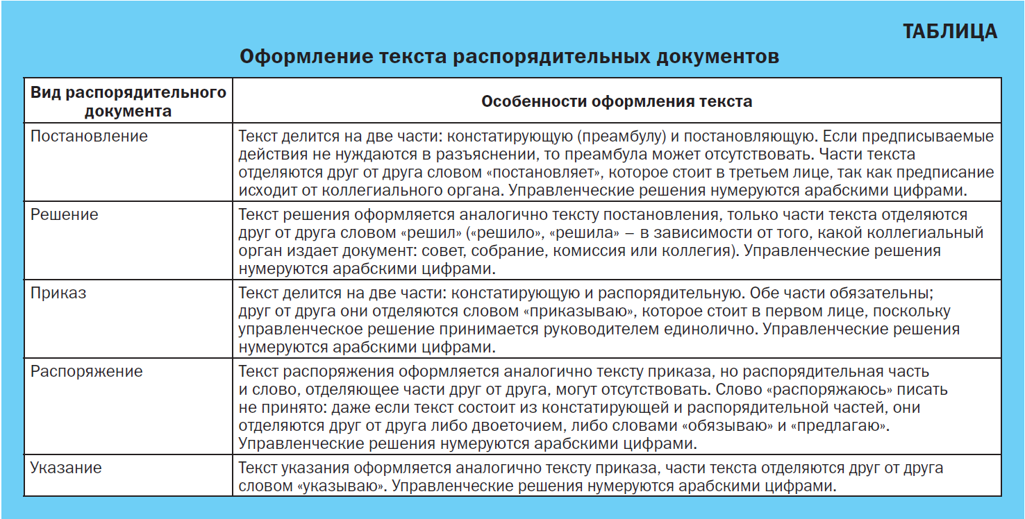 Распорядительные документы приказы постановления распоряжения решения. Виды распорядительных документов. Правила составления организационно-распорядительных документов. Таблица организационные документы распорядительные документы. Характеристика основных распорядительных документов.