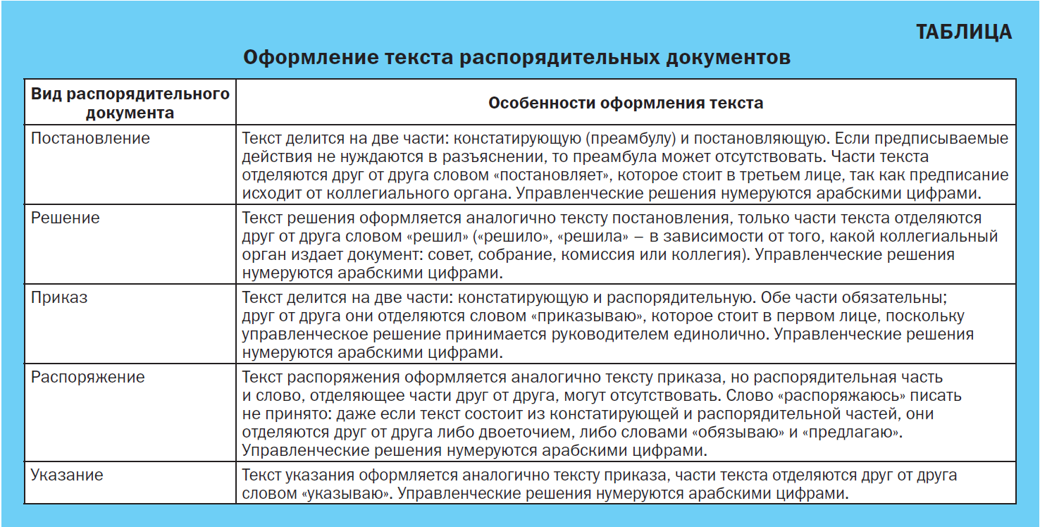 Дайте определение решения постановления