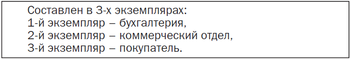 Какая информация содержится в документе акт
