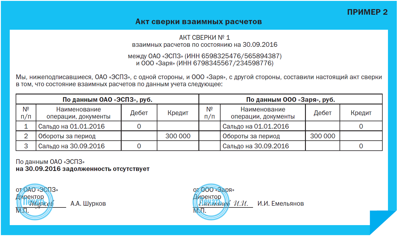 Акт взаимных расчетов образец