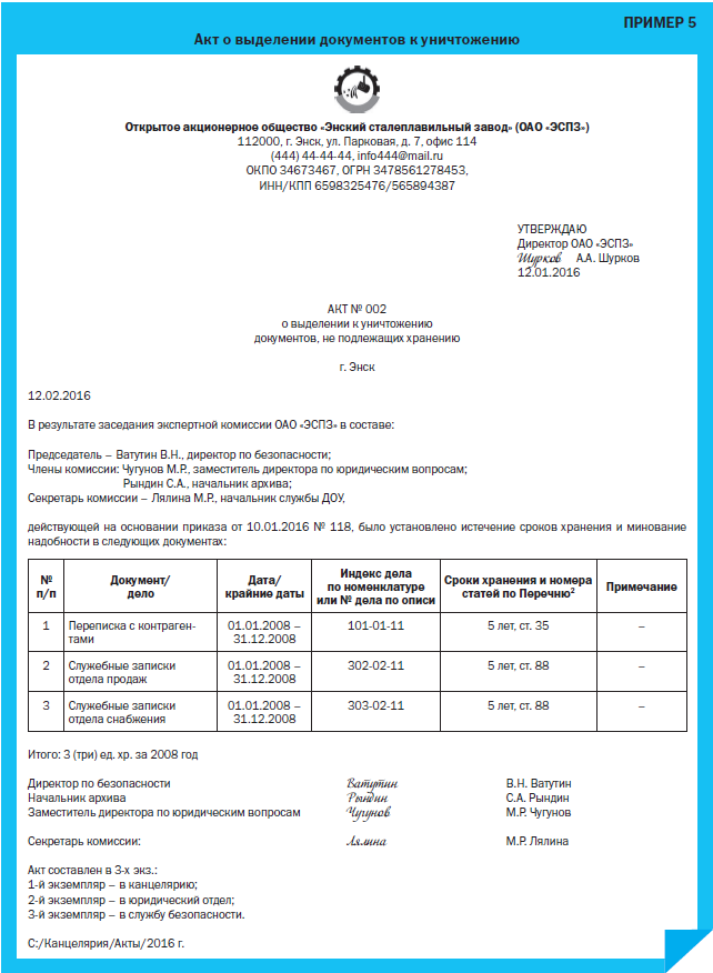 Информация содержащаяся в акте