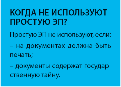 Может ли владелец ЭЭП получить бумажную запись, удостоверяющую действительность сертификата ЭЭП?