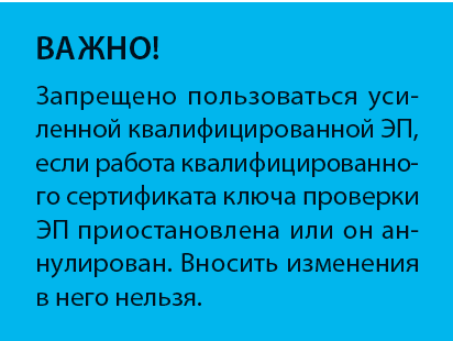 По каким причинам прекращается действие сертификата ключей проверки электронной подписи