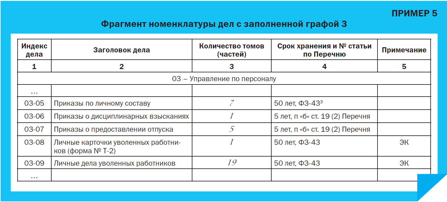 С учетом примечании. Номенклатура дел организационные документы. Срок хранения номенклатуры дел в организации.