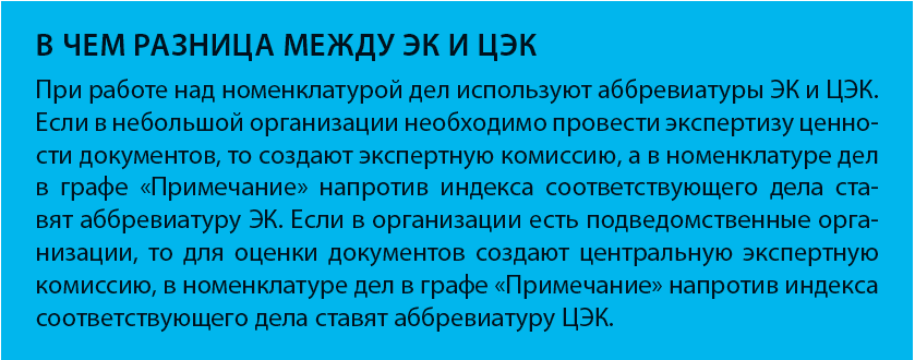 Шпаргалка: Шпаргалка по Управленческие решения