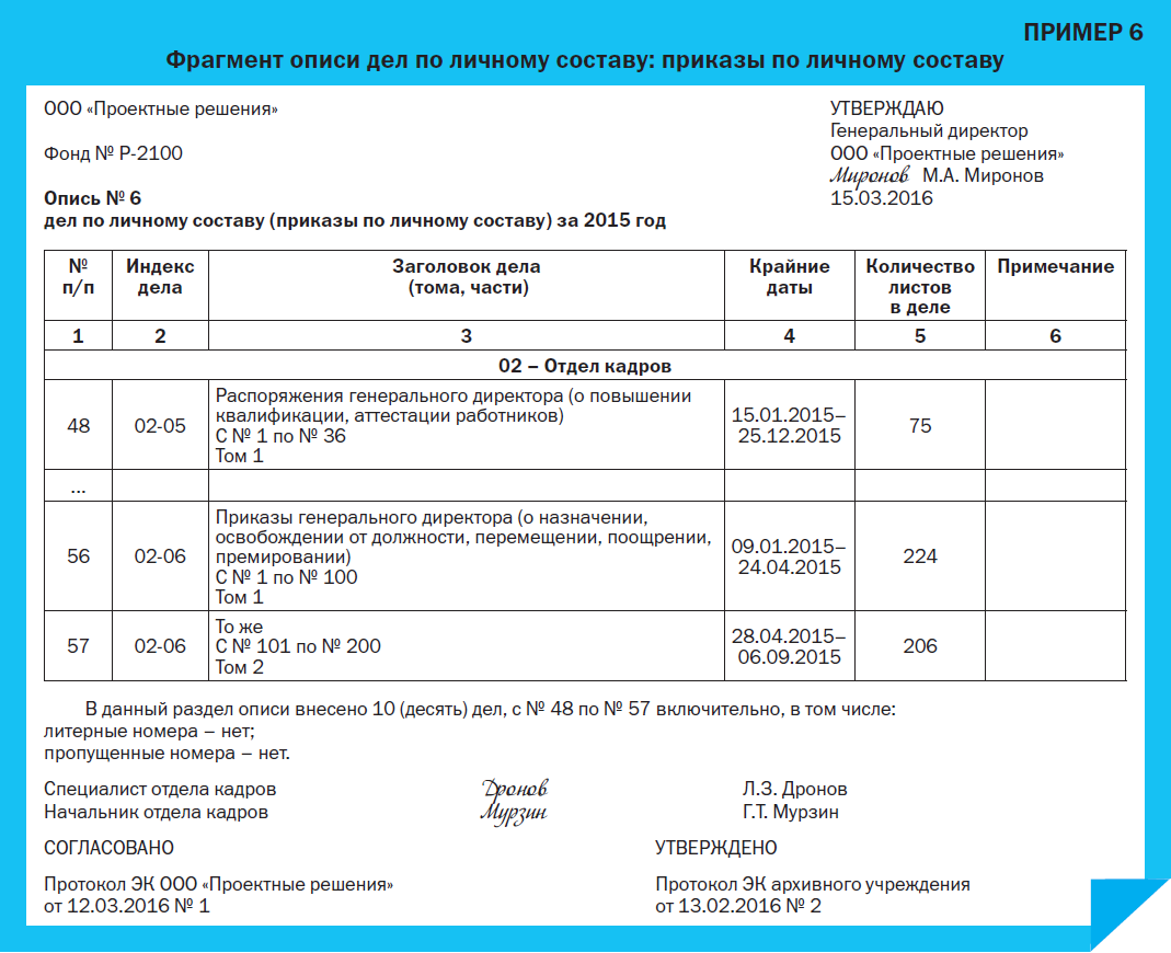 Внутренняя опись дела пример. Опись дел по личному составу для сдачи в архив. Форма описи передачи дел в архив. Опись приказов по личному составу образец заполнения. Организация постоянного хранения документов