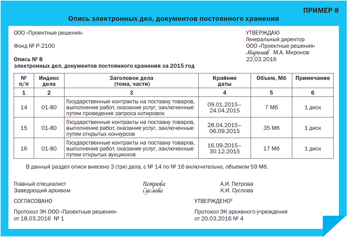 Организация постоянного хранения документов