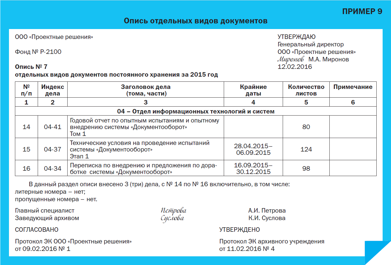 Организация архивов по личному составу