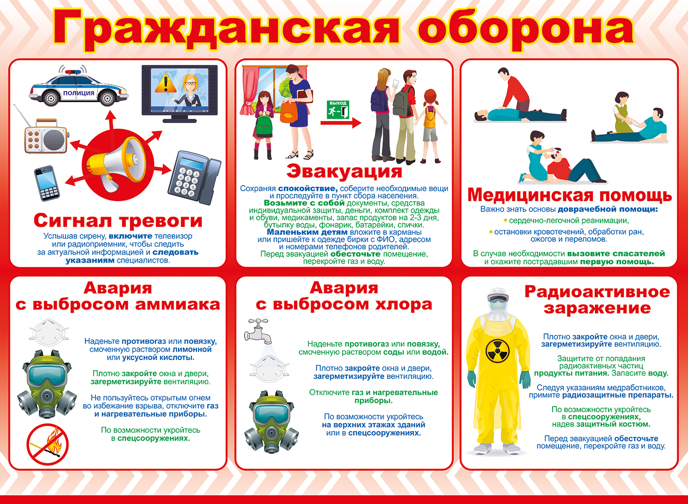 Летние, картинки по гражданской обороне и чрезвычайным ситуациям