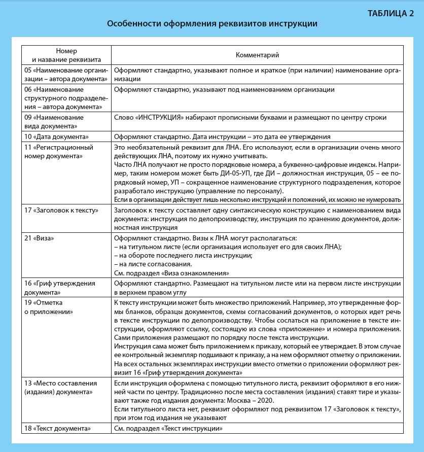 Фото На Документы Инструкция