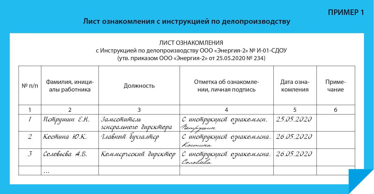 Виды ознакомления