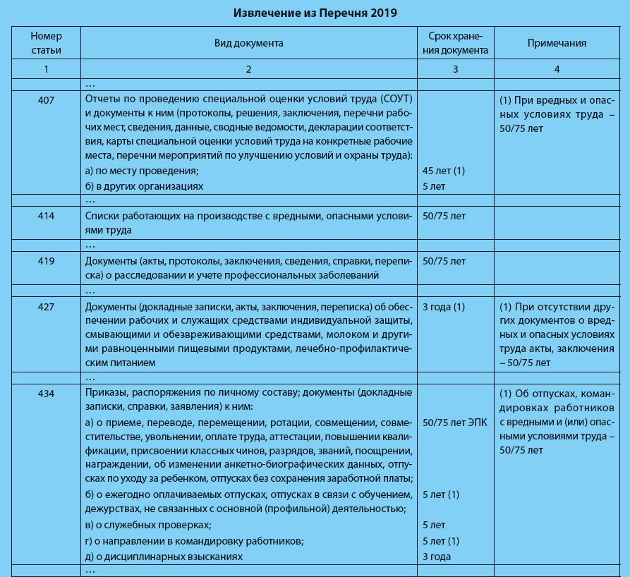 Укажите сроки хранения документов. Таблица сроков хранения документов по годам. Срок хранения приказов по личному составу. Перечень документов по срокам хранения. Срок хранения указания.