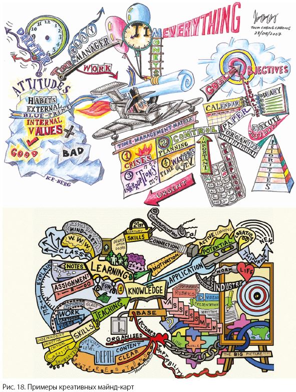 mind_map