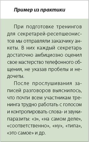 Контрольная работа по теме Этикет делового телефонного разговора