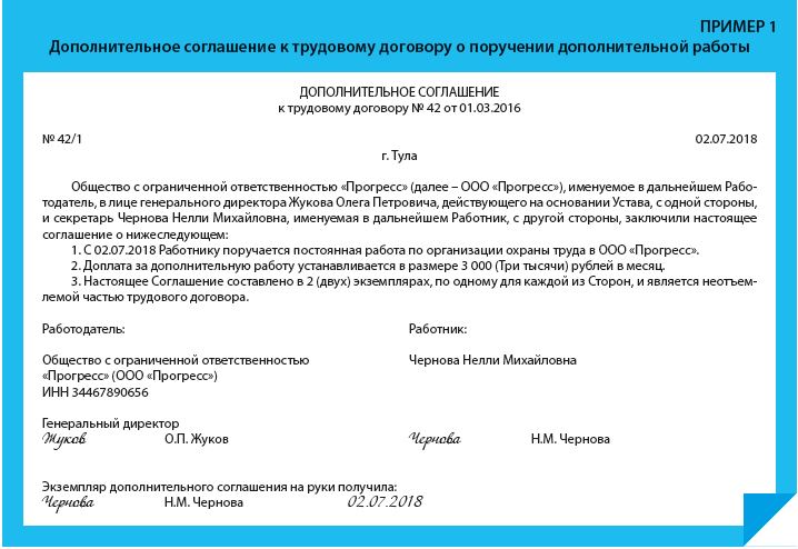 Курсовая работа по теме Обязанности работника по соблюдению правил безопасности на рабочем месте на примере ОАО 'РЖД'