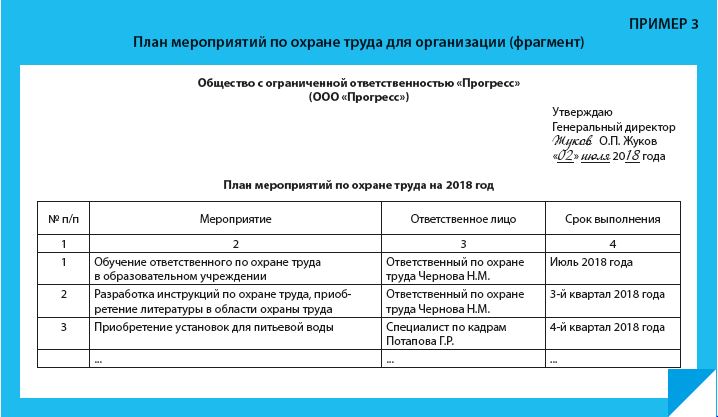 И реализации мероприятий по охране