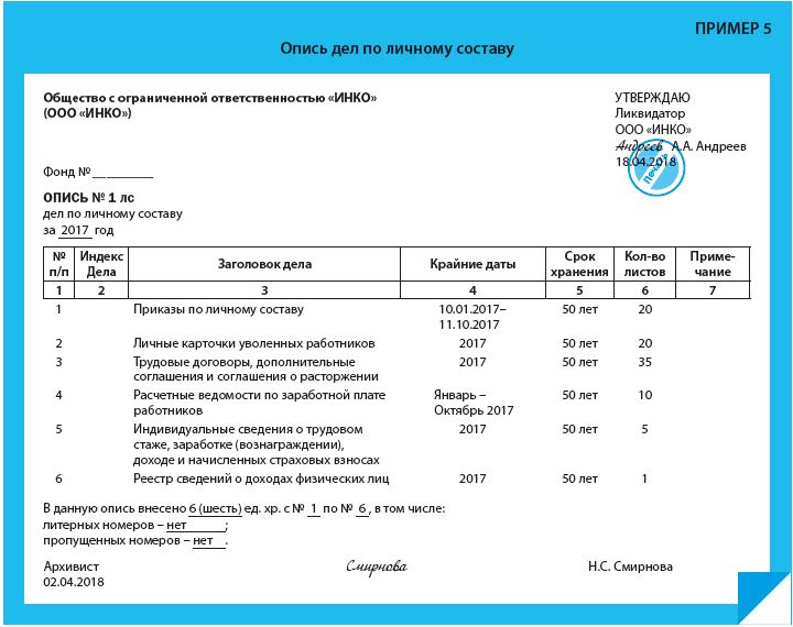 Правила архивов организаций 2023. Опись сдачи дел в архив. Годовой раздел сводной описи дел постоянного хранения. Опись документации для архива образец. Пример заполнения описи дел постоянного хранения.