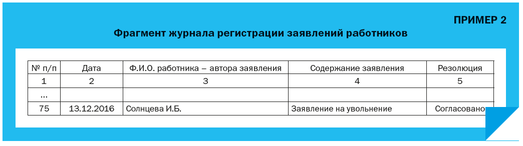 Регистрация обращений в организации