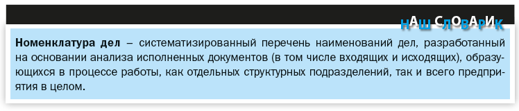 Дипломная работа: Номенклатура дел виды, роль и значение