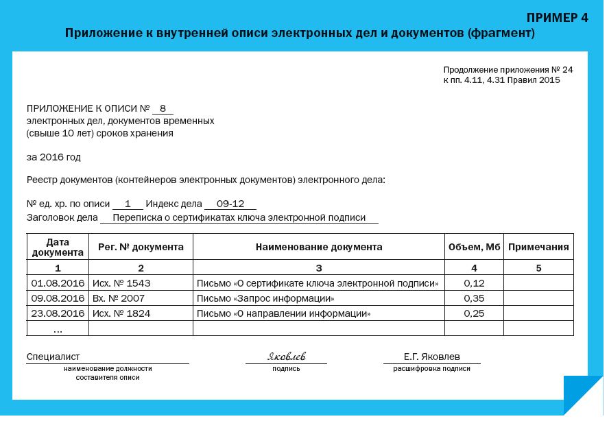 Организация постоянного хранения документов. Форма описи электронных документов постоянного срока хранения. Составление электронной описи дел и документов.. Составление внутренней описи дел постоянного хранения. Описи дел постоянного хранения срок хранения.