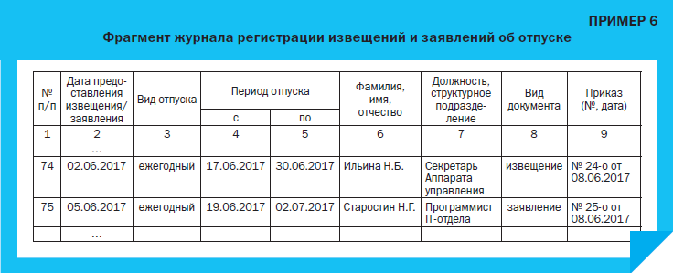 Образец журнала заявлений