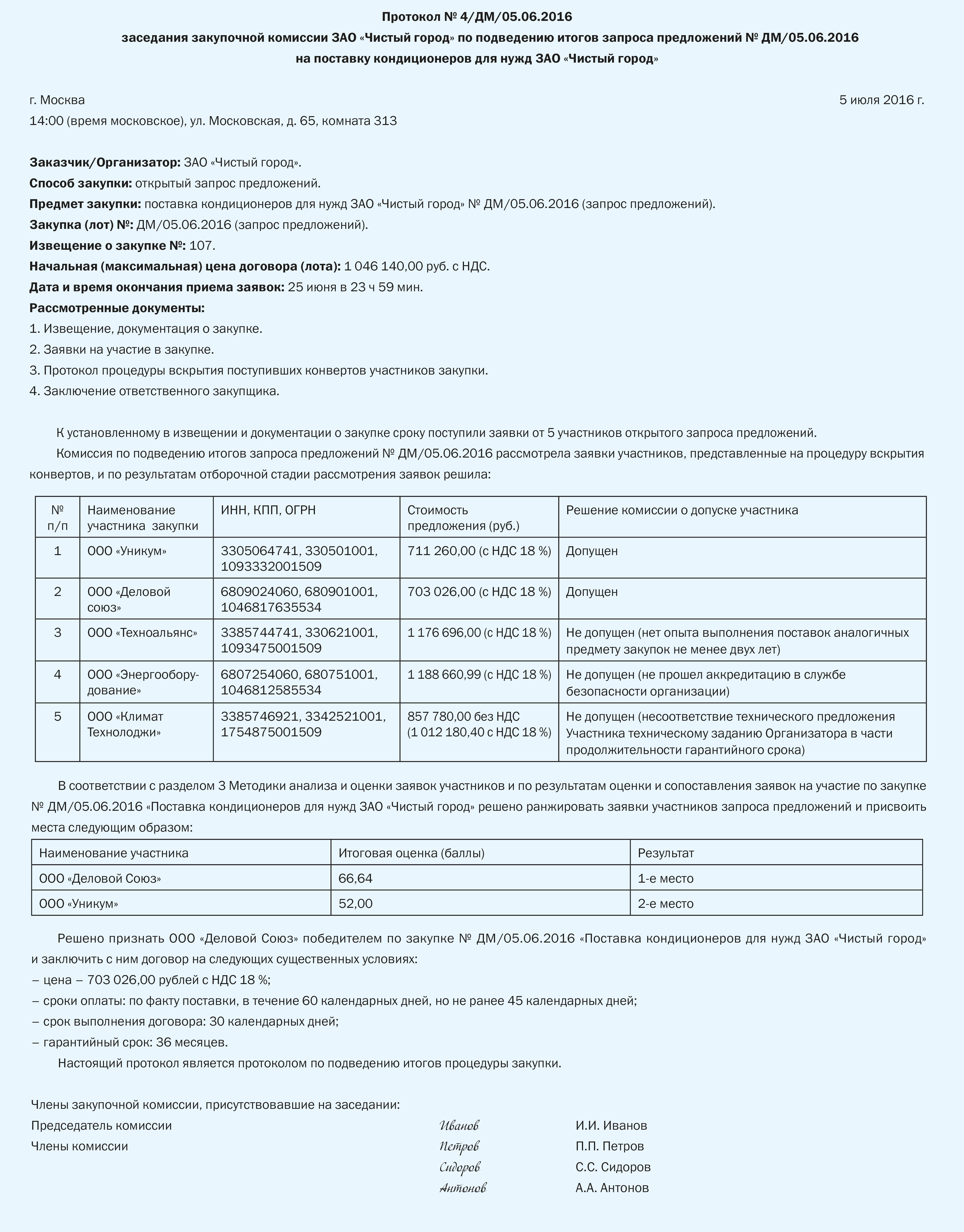 Протокол результата аукциона