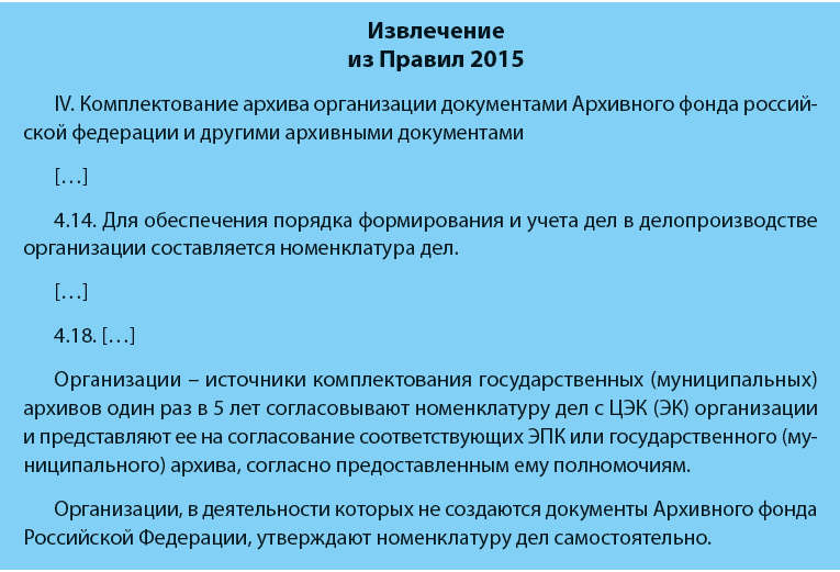 Комплектование архива организации. Приказ о номенклатуре дел. Комплектование архива рф