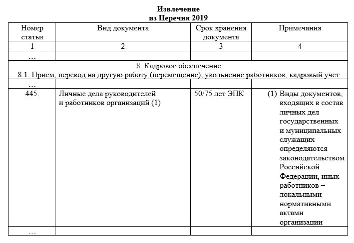 Протокол экспертной комиссии по номенклатуре дел образец
