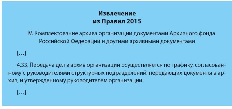 Контрольная работа по теме Организация деятельности архива