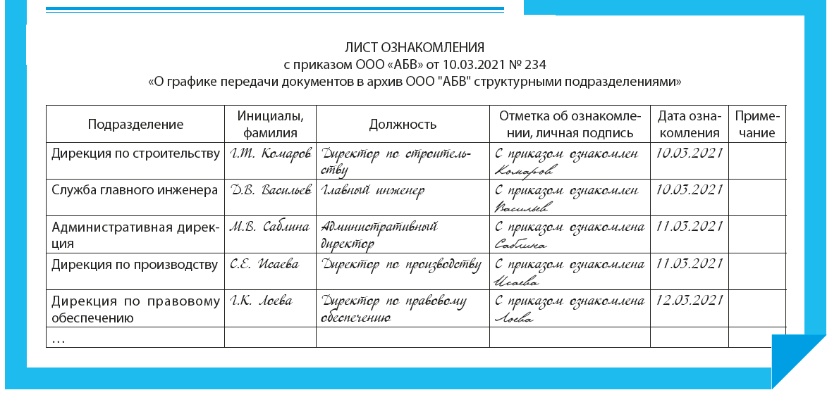 Прием передача документов организации. График сдачи документов в архив организации. План-график передачи дел в архив. План передачи документов в архив. График передачи дел в архив организации пример.