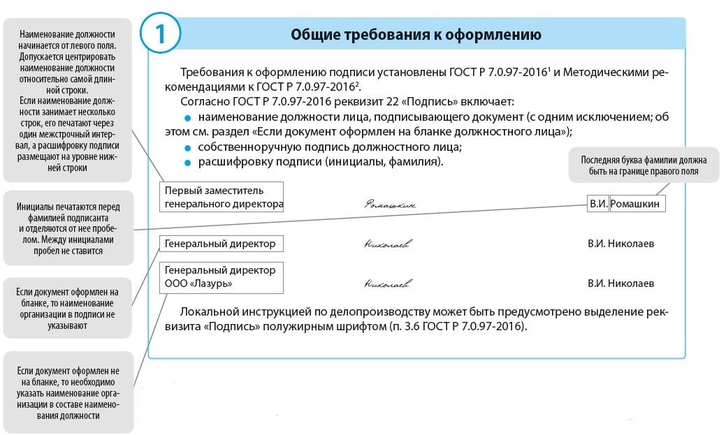 Реквизит подпись образец