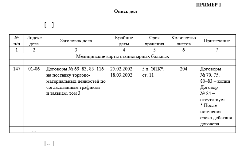 Сколько экземпляров документов. Опись дел. Перечень копий документов. Архивная копия документа это. Опись дела образец.