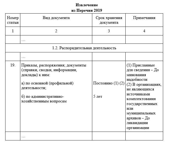 Персональные данные приказы в организации