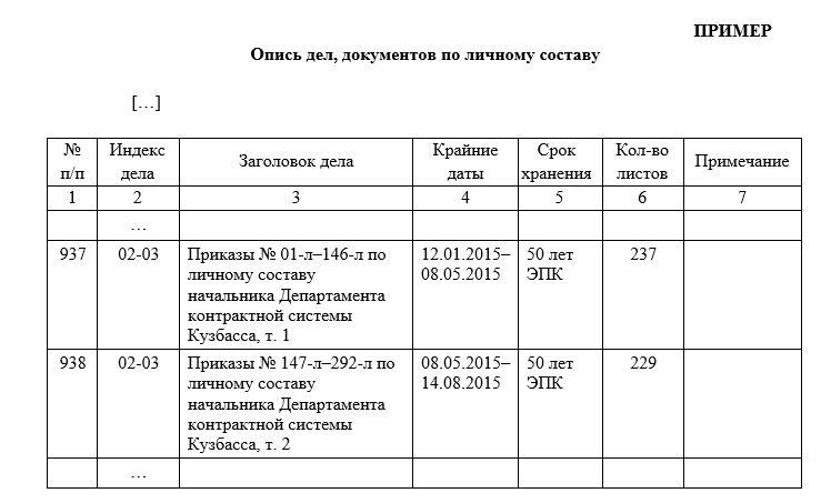 Журнал по личному составу образец