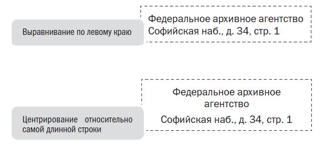 Как выравнивать реквизит «Адресат»?