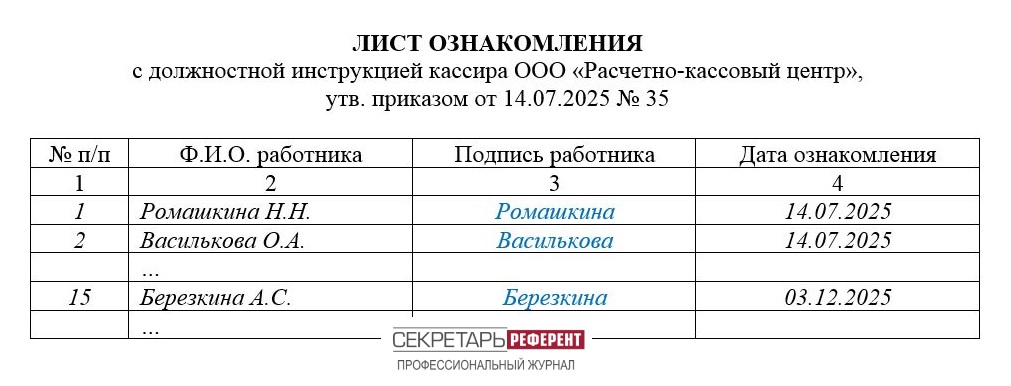 Лист ознакомления с должностной инструкцией