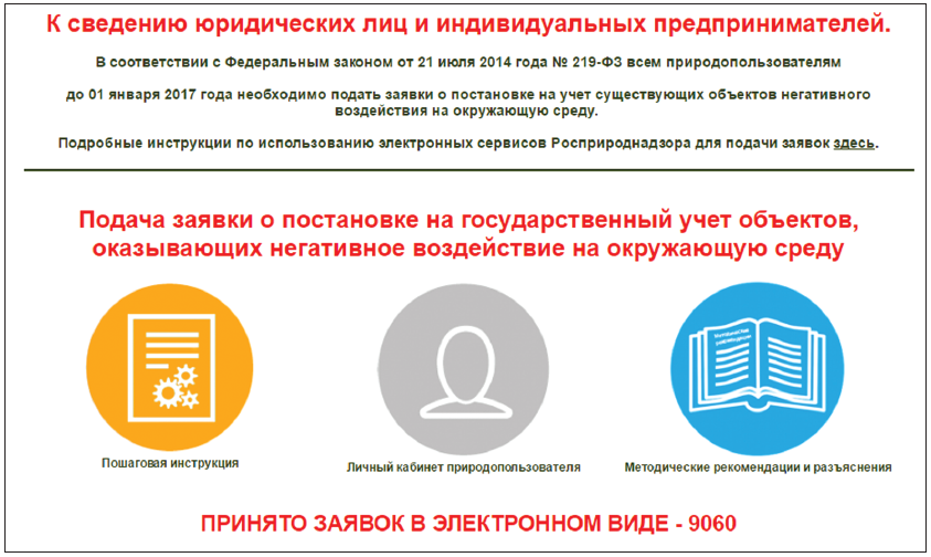 Вниманию юридических лиц и индивидуальных предпринимателей. Постановка на учет объектов НВОС. Постановка на учет компании как объекта негативного воздействия.. Постановка объекта НВОС на государственный учет.