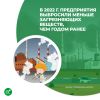 В 2022 г. предприятия выбросили меньше загрязняющих веществ, чем годом ранее